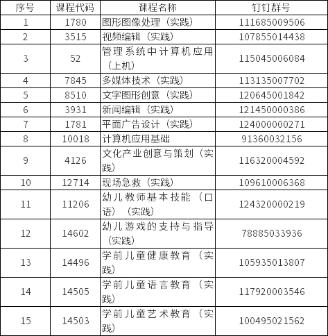 考前考试系统使用指引